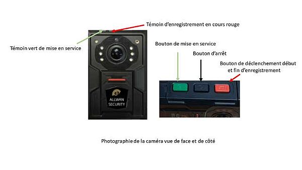 Agrandir l'image (fenêtre modale)